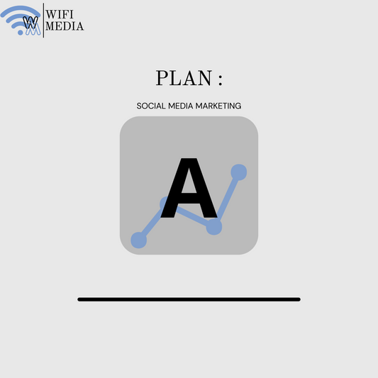 Social Media Marketing - Plan A.